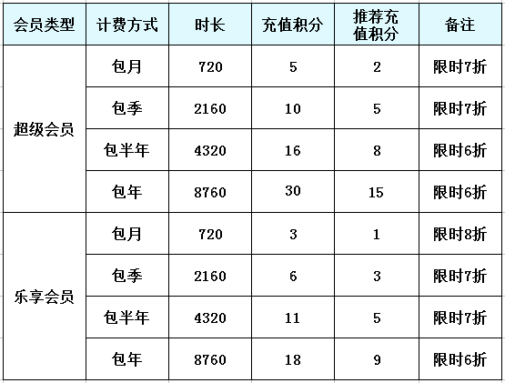 梦想国际 21f41