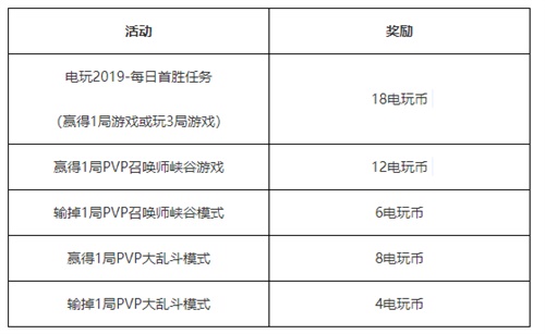 梦想国际官方网站图片