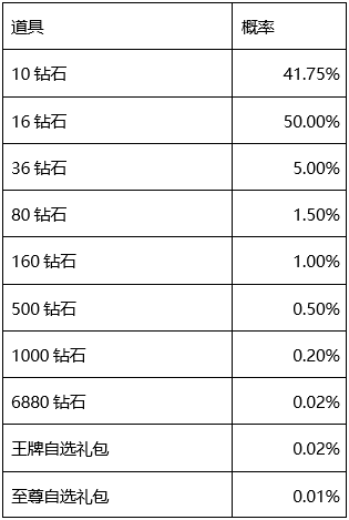 梦想国际官方网站图片